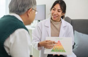 Terapia nutricional enteral, parenteral e EMTN em oncologia